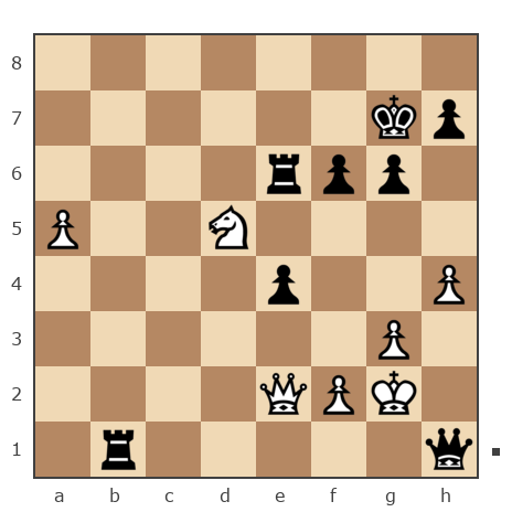 Game #7867359 - Кокурин Андрей (Андрей-НН) vs Сергей Александрович Марков (Мраком)