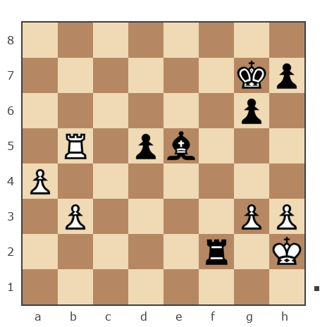 Game #7788390 - Андрей (Колоксай) vs Roman (RJD)