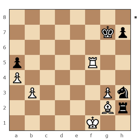 Game #7839227 - Константин (rembozzo) vs konstantonovich kitikov oleg (olegkitikov7)