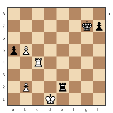 Game #7859594 - Константин Ботев (Константин85) vs vladimir55