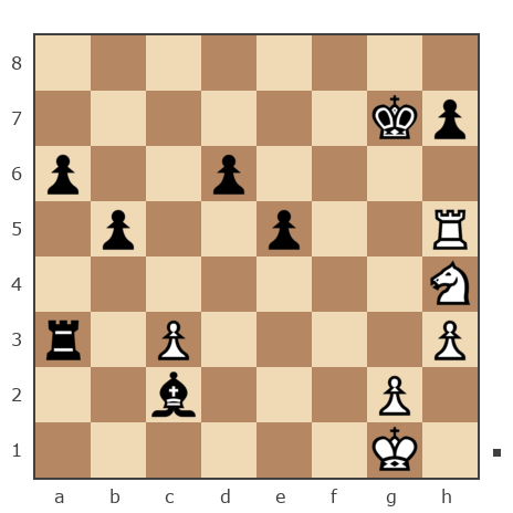Game #7815585 - Ponimasova Olga (Ponimasova) vs Nickopol