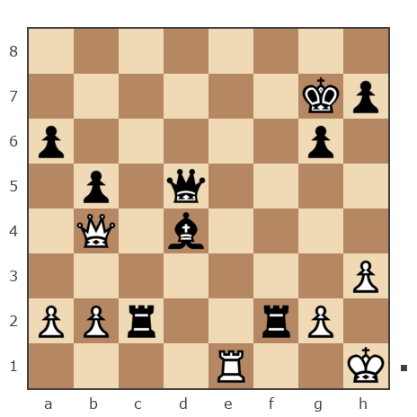 Game #7423794 - Don Killuminati vs Alexander DIAMOND Antonik (CONCEPTOR)