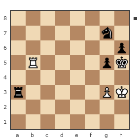 Game #5051782 - Kirdel vs Сергей (Клетчатый)