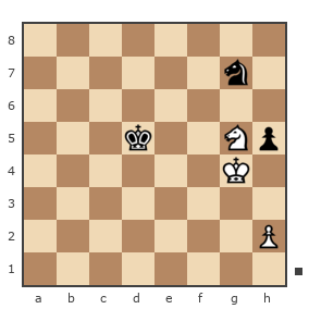 Game #7831721 - Сергей Александрович Марков (Мраком) vs Ашот Григорян (Novice81)