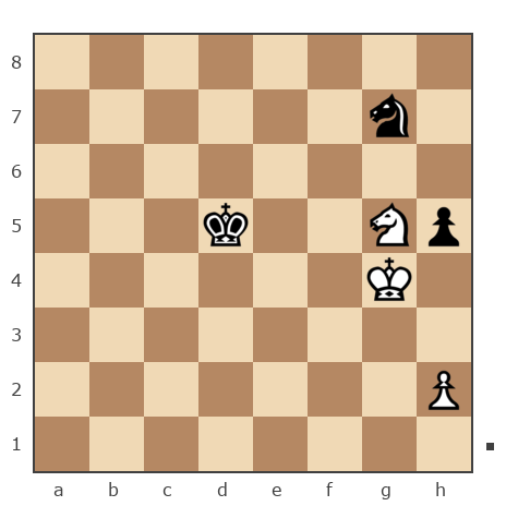 Game #7831721 - Сергей Александрович Марков (Мраком) vs Ашот Григорян (Novice81)