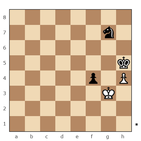 Game #7872562 - Ivan Iazarev (Lazarev Ivan) vs Ашот Григорян (Novice81)
