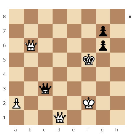 Game #7875770 - Владимир Васильевич Троицкий (troyak59) vs Ашот Григорян (Novice81)