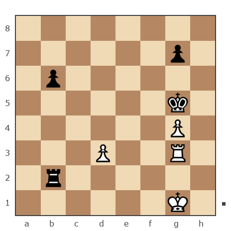 Game #7897188 - Петрович Андрей (Andrey277) vs Павел Григорьев