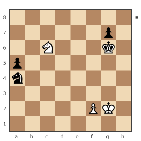Game #7905018 - Павел Валерьевич Сидоров (korol.ru) vs Юрьевич Андрей (Папаня-А)
