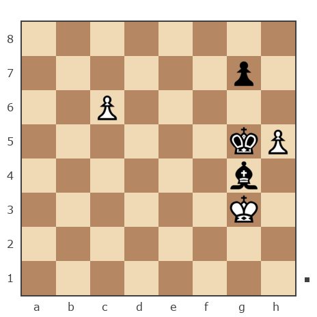 Game #7854071 - Шахматный Заяц (chess_hare) vs Павел Валерьевич Сидоров (korol.ru)