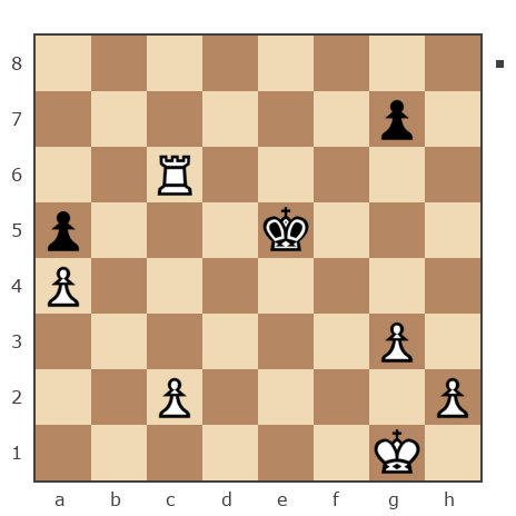 Game #7773252 - Дмитриевич Чаплыженко Игорь (iii30) vs Ната Миронова (Natalla)