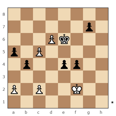 Game #7902755 - konstantonovich kitikov oleg (olegkitikov7) vs Виталий Ринатович Ильязов (tostau)