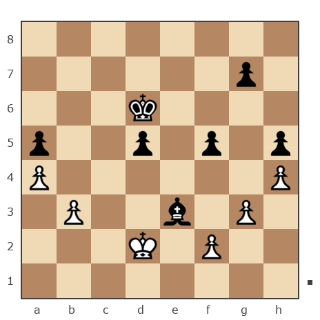Game #4113595 - Artyom S vs Irina (irina63)