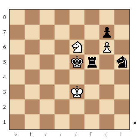 Game #7811747 - Михаил Юрьевич Мелёшин (mikurmel) vs Гриневич Николай (gri_nik)