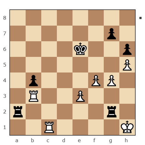 Game #7717368 - Виктор Александрович Семешин (SemVA) vs Николай Николаевич Пономарев (Ponomarev)