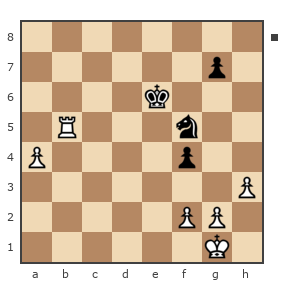 Game #7907074 - Павлов Стаматов Яне (milena) vs Michail (leonson)