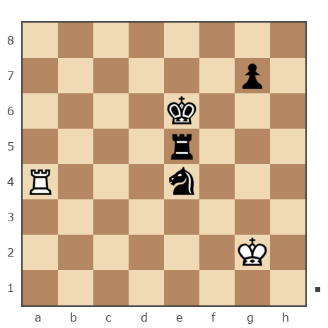 Game #7905489 - михаил владимирович матюшинский (igogo1) vs Shaxter