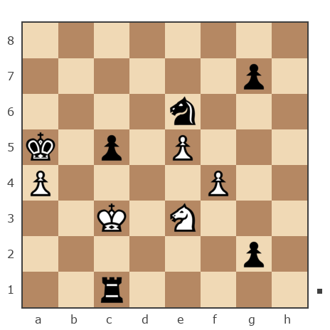 Game #7771488 - сергей александрович черных (BormanKR) vs Гриневич Николай (gri_nik)