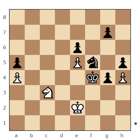 Game #7803143 - Павел Николаевич Кузнецов (пахомка) vs [User deleted] (roon)