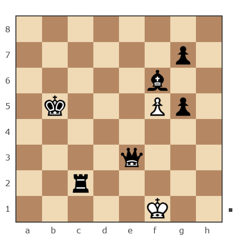 Game #7875556 - Shlavik vs Александр Пудовкин (pudov56)