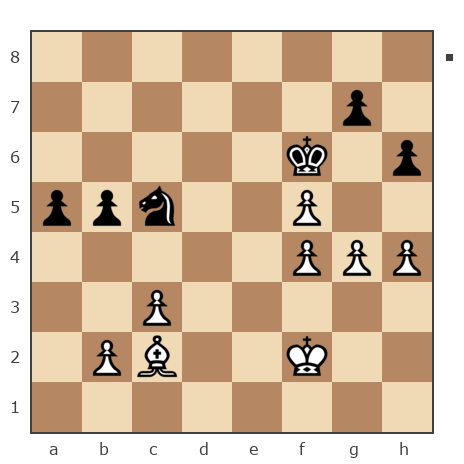 Game #7884477 - Иван Маличев (Ivan_777) vs Дмитриевич Чаплыженко Игорь (iii30)
