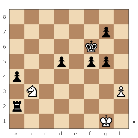 Game #7590915 - Александр Владимирович Селютин (кавказ) vs Антон (rief)