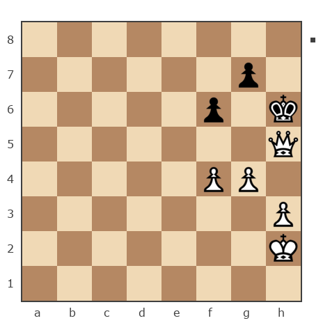 Game #7833550 - Дмитрий Александрович Ковальский (kovaldi) vs Гриневич Николай (gri_nik)