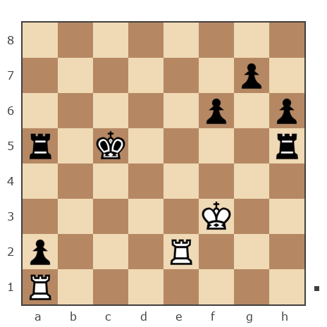 Партия №7828602 - Шахматный Заяц (chess_hare) vs Николай Дмитриевич Пикулев (Cagan)