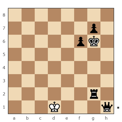 Game #7866053 - Shlavik vs Павел Николаевич Кузнецов (пахомка)