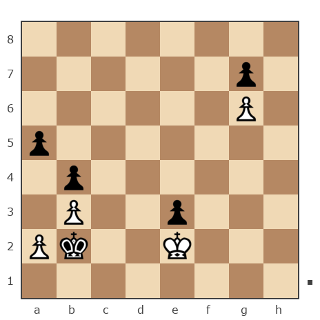 Game #7786988 - Kamil vs Алексей (Pike)