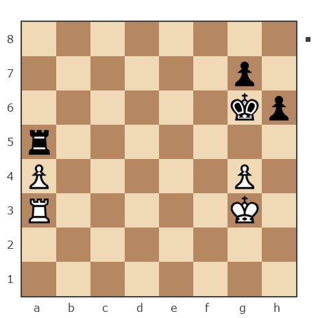 Game #290984 - Михаил (Покидьок) vs Николай (Nic3)