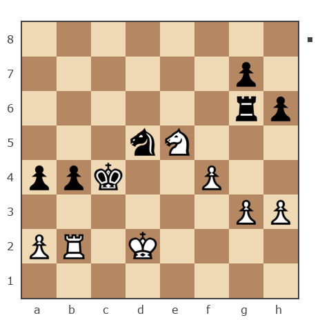 Game #7804547 - Андрей (Андрей-НН) vs геннадий (user_337788)