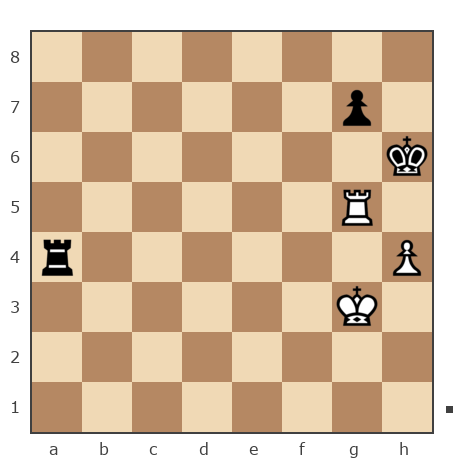 Game #7868846 - contr1984 vs Ашот Григорян (Novice81)