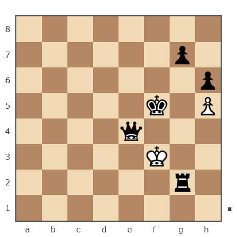 Game #7797861 - Shlavik vs сергей александрович черных (BormanKR)