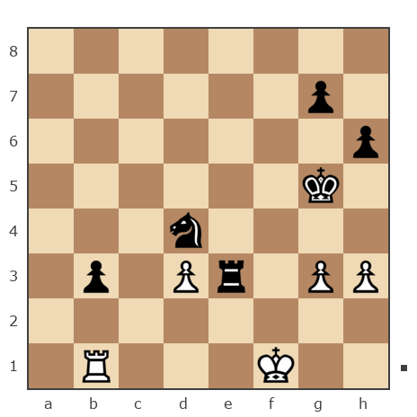 Game #7061556 - Готвянский Михаил Владимирович (gotmike) vs Леонид Юрьевич Югатов (Leonid Yuryevich)