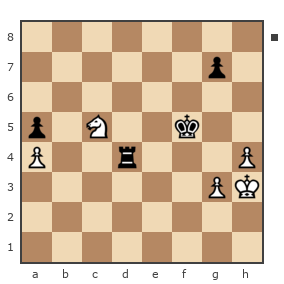 Game #814969 - Павел Аликин (pahan_1974) vs Олег (Пахтакор)