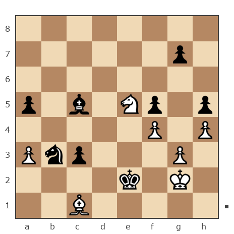 Game #7760247 - николаевич николай (nuces) vs Aurimas Brindza (akela68)