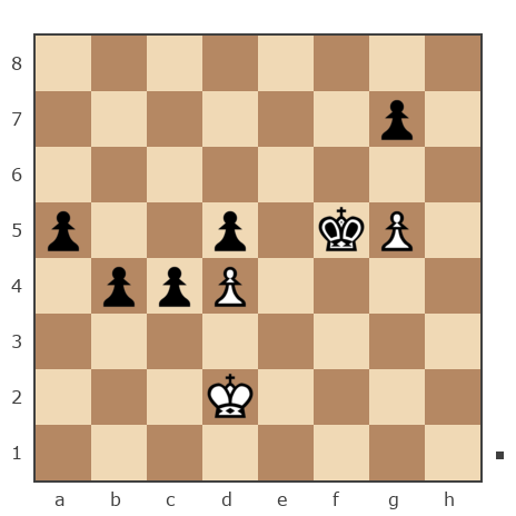 Game #4621902 - Минюхин Борис Анатольевич (borisustugna) vs yarosevich sergei (serg-chess)
