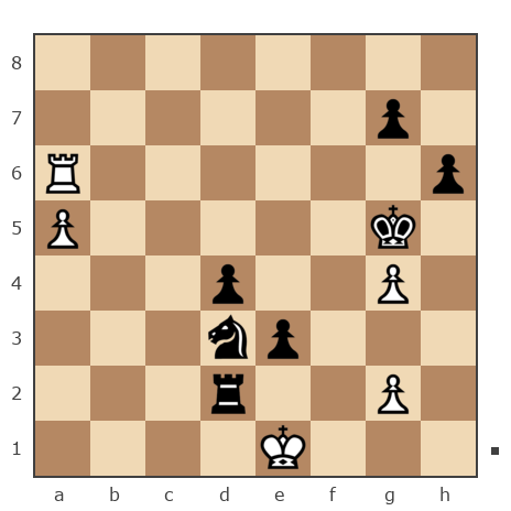 Game #142539 - Андрей (advakat79) vs Александра (NikAA)