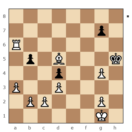 Game #7021670 - Сычик Андрей Сергеевич (ACC1977) vs Андрей (andy22)