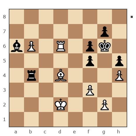 Game #7790485 - Lipsits Sasha (montinskij) vs Владимир (Hahs)