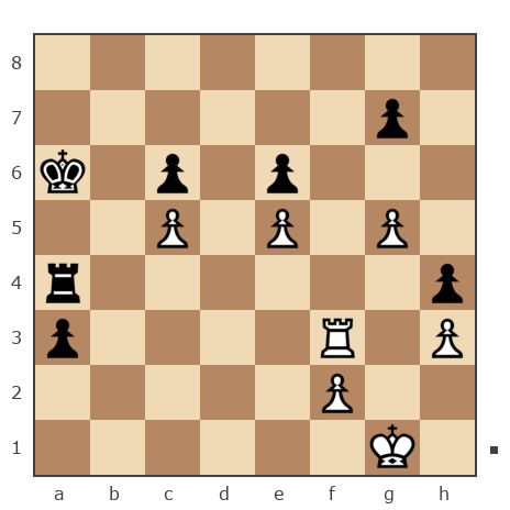 Game #7742427 - Ларионов Михаил (Миха_Ла) vs Александр (marksun)