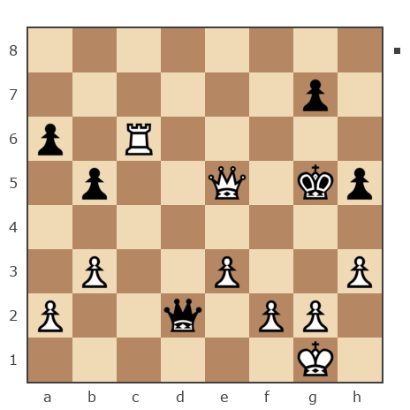 Game #7845978 - Алексей Алексеевич Фадеев (Safron4ik) vs Starshoi