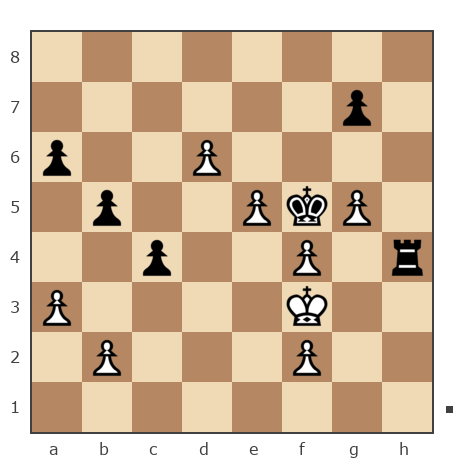 Game #7770981 - Станислав Старков (Тасманский дьявол) vs Павел Григорьев