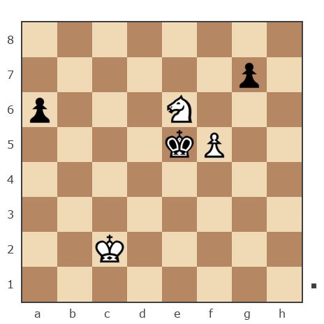 Game #7775941 - Василий Петрович Парфенюк (petrovic) vs Павел (Pol)