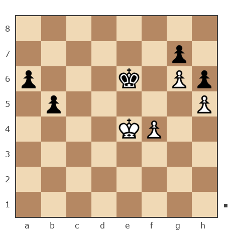Game #7871590 - Лисниченко Сергей (Lis1) vs Shaxter
