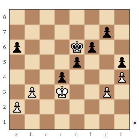 Game #286822 - игорь (garic) vs Руслан (zico)