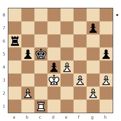 Game #7808696 - Евгеньевич Алексей (masazor) vs denspam (UZZER 1234)