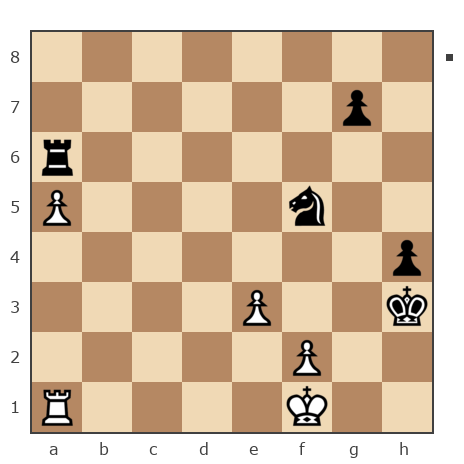 Game #4741866 - Tonoyan Ara Grigori (c7-c5) vs Алексеевич Вячеслав (vampur)