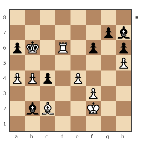 Game #7809332 - Анатолий Алексеевич Чикунов (chaklik) vs Nickopol